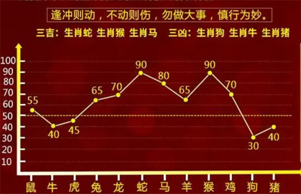 热点 第5页