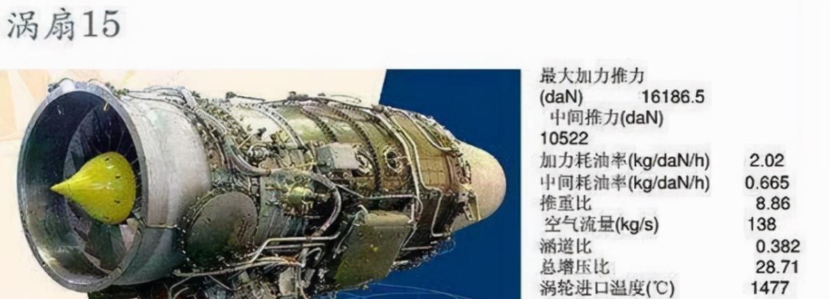 WS-15总设计师更替，传承与创新的力量，WS-15总设计师更替，传承与创新的力量接力前行