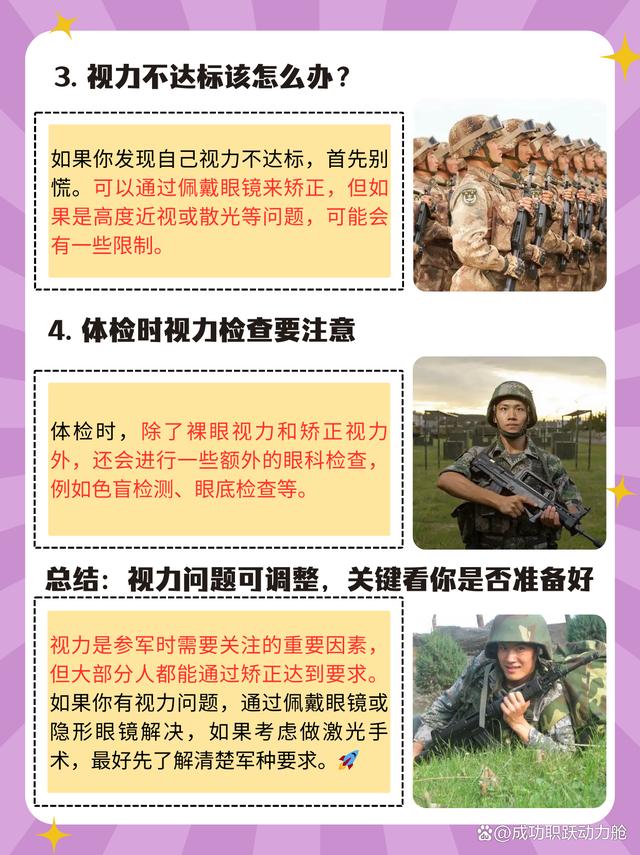 当兵视力条件及其重要性，当兵视力条件的重要性解析
