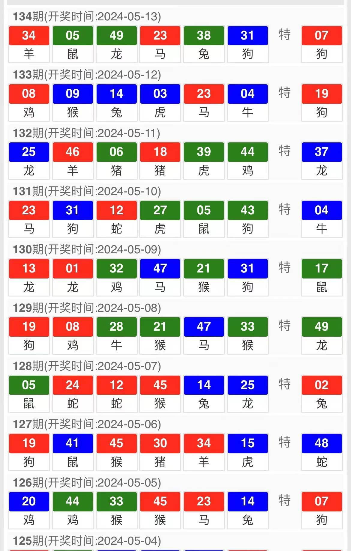 澳门六肖十二码长期帖表深度解析，澳门六肖十二码长期帖表深度解析与预测研究