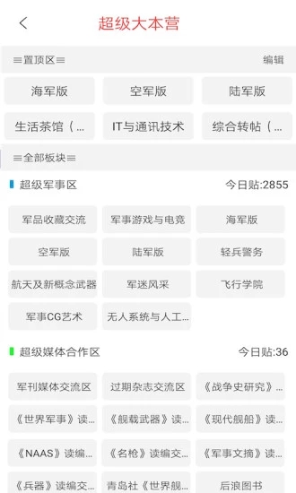 超级大本营军事论坛的现状与变迁，超级大本营军事论坛的变迁与现状探究