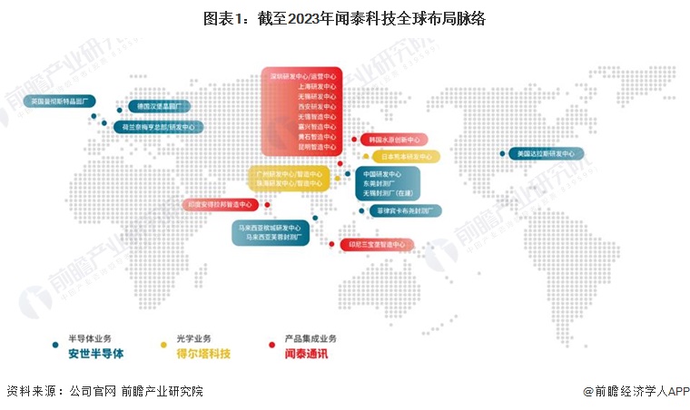 中国世界战略布局，全球视野下的战略定位与发展路径，中国全球战略布局，战略定位与发展路径的全球视野审视