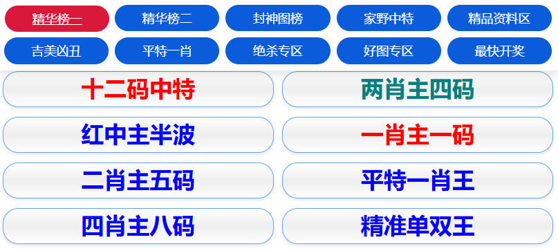澳门政府公开全年资料的重要性与未来展望，以澳门为例，探讨资料公开的发展蓝图（至2025年），澳门政府公开全年资料的重要性及至2025年的发展蓝图探讨