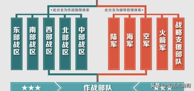 新挑战与机遇