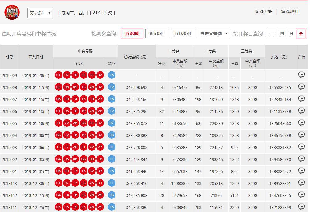 澳门559985b六会彩开奖结果——揭秘彩票背后的神秘面纱，澳门彩票开奖结果揭秘，探索六会彩背后的神秘面纱